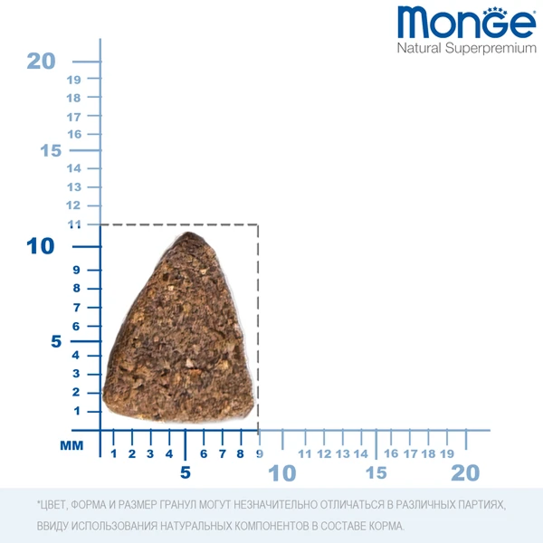 Monge Dog Speciality Mini для Собак мелких пород с Ягненком, Рисом и Картофелем 2,5кг