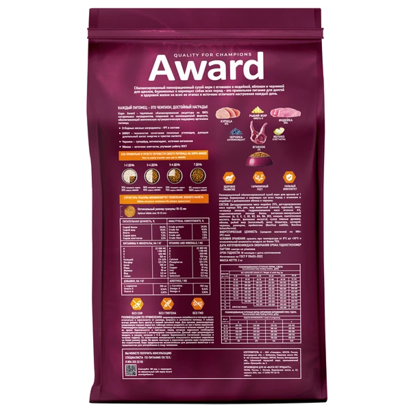 Award для Щенков всех пород с Ягненком 2кг