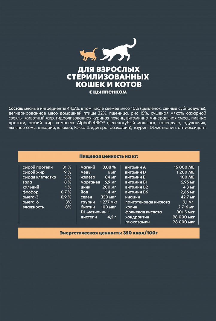 AlphaPet WOW 350г для стерилизованных Кошек с Цыпленком