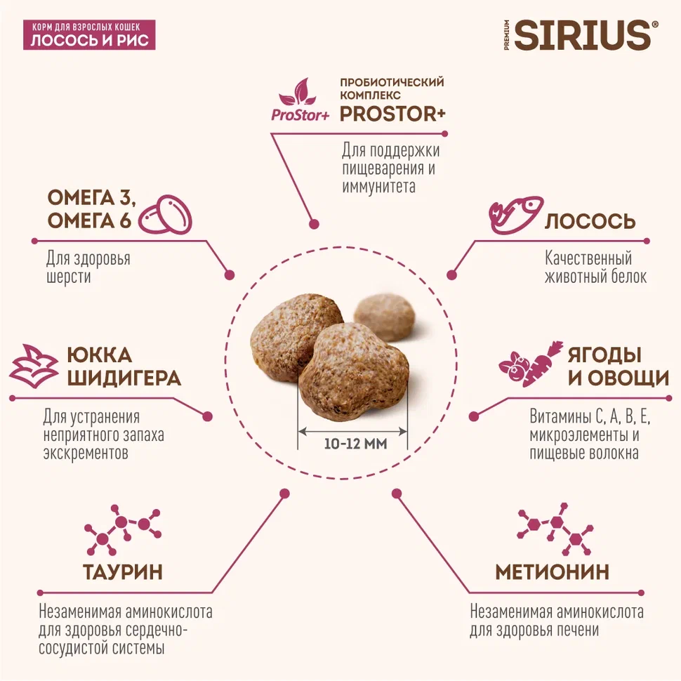 Sirius для Кошек  400г с Лососем и рисом