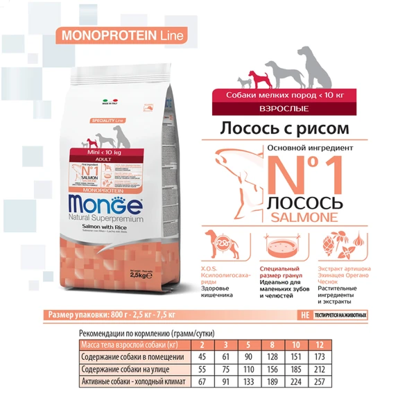 Monge Dog Speciality Mini для Собак мелких пород c Лососем и Рисом 2,5кг