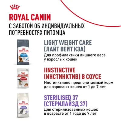 пауч Royal Canin INDOOR sterilised желе