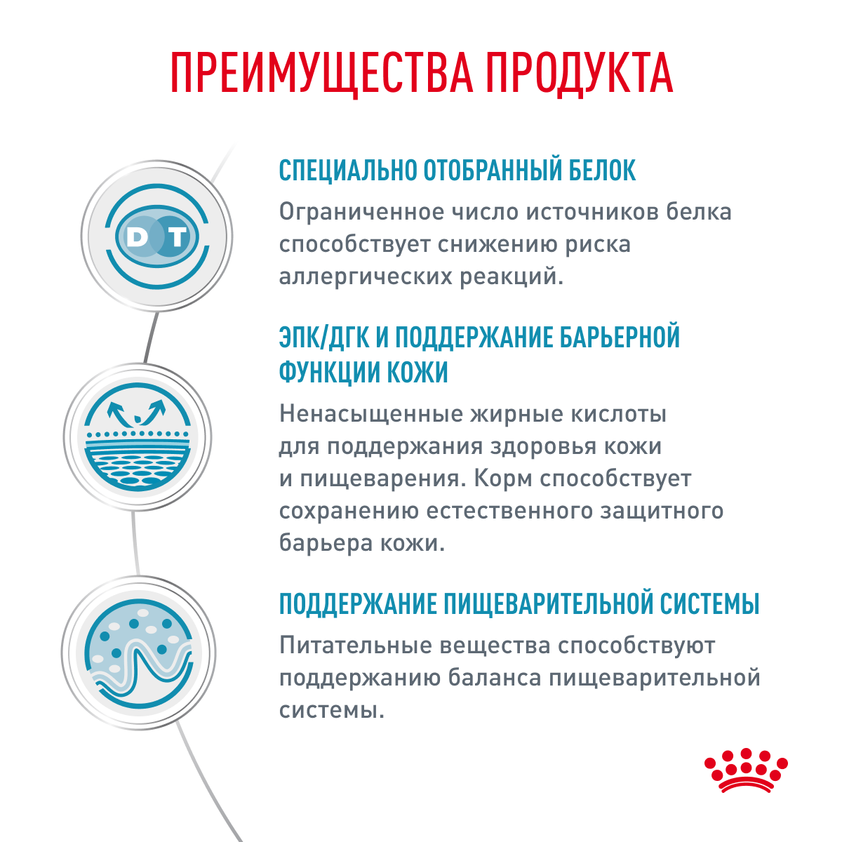 Royal Canin SENSITIVITY control 14кг (DOG Veterinary)