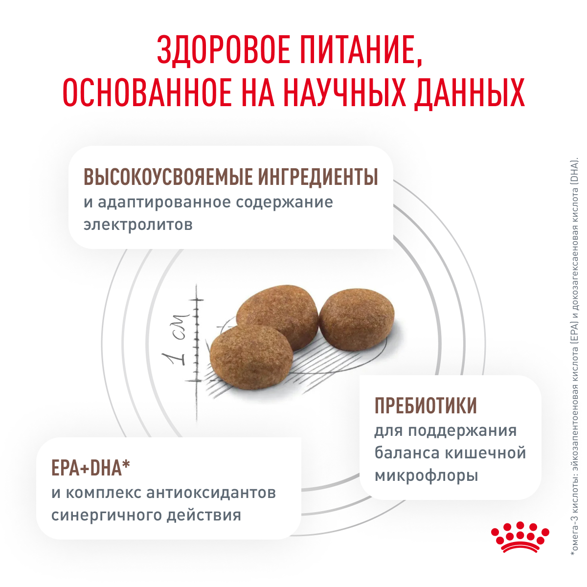 Royal Canin GASTRO INTESTINAL 15кг (DOG Veterinary)