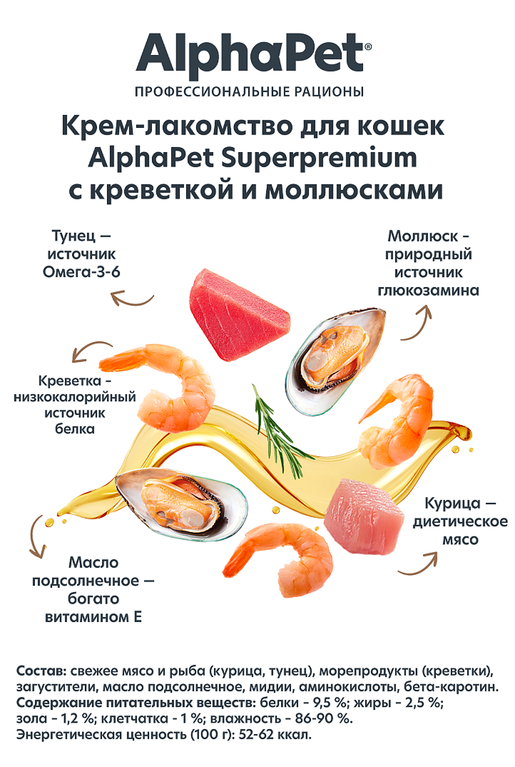 Крем-лакомство для Кошек AlphaPet Superpremium с Креветкой и Моллюсками 48г