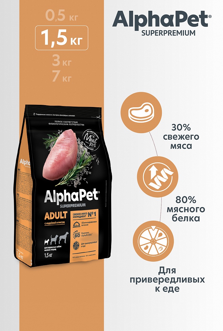 AlphaPet 1,5кг для Собак Мелких пород с Индейкой и рисом