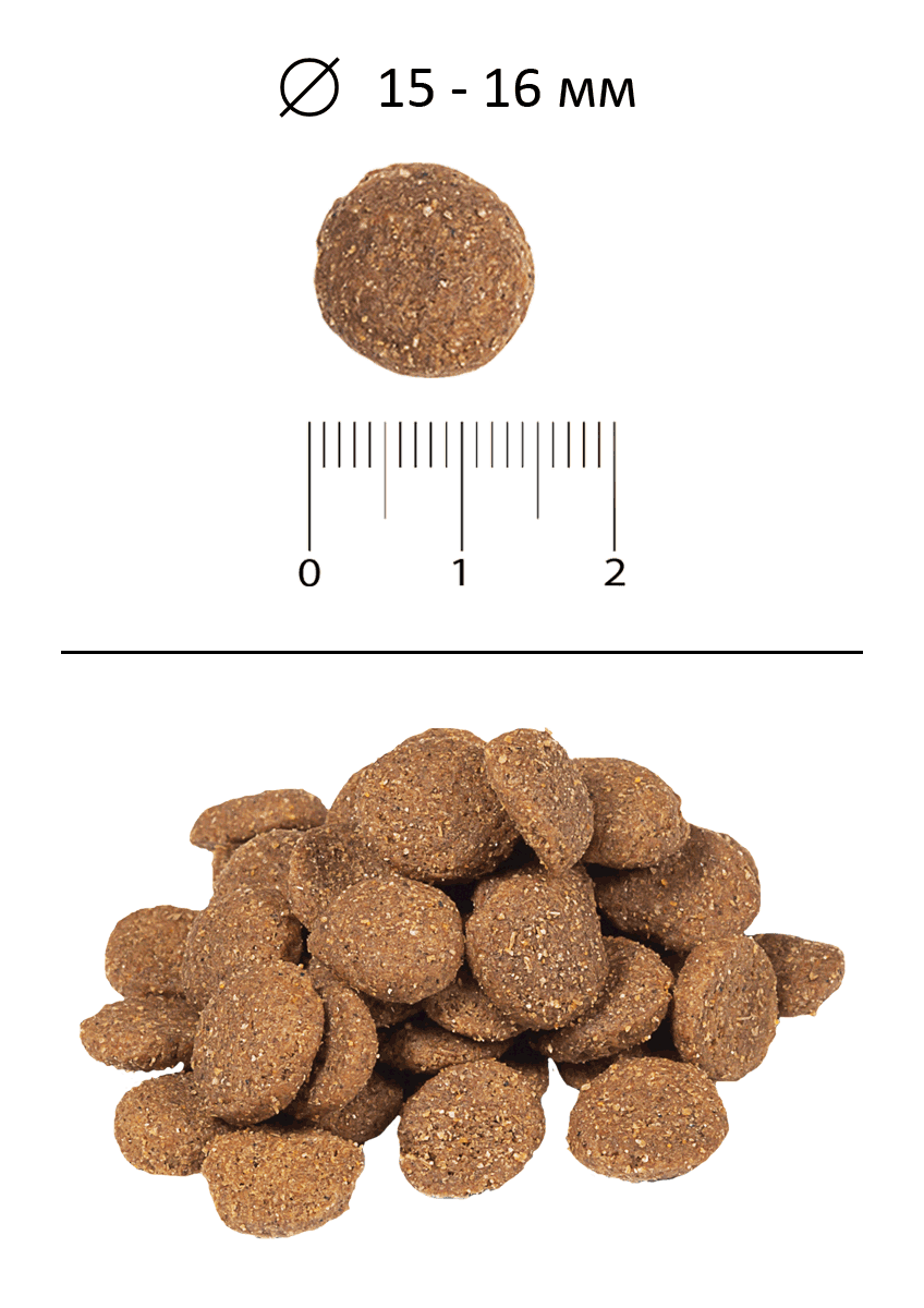 BLITZ Sensitive с Индейкой для Собак 1,8кг