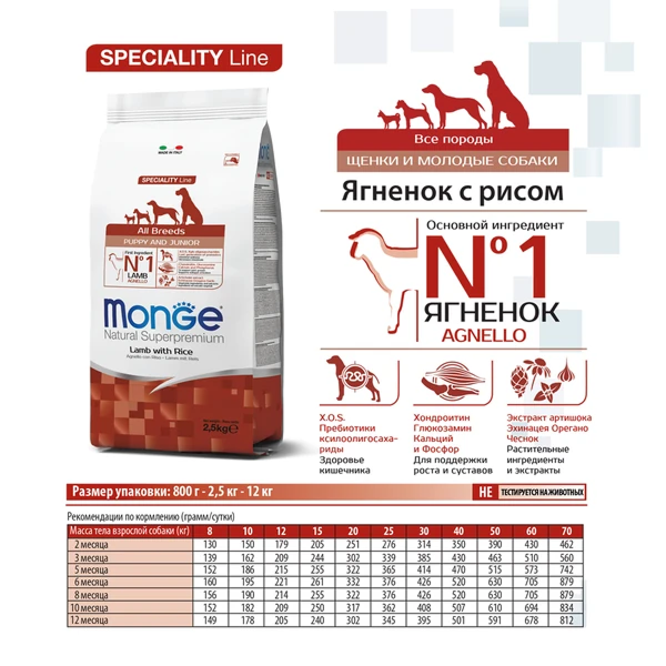 Monge Dog Speciality Puppy&Junior для Щенков всех пород с Ягненком и Рисом 2,5кг