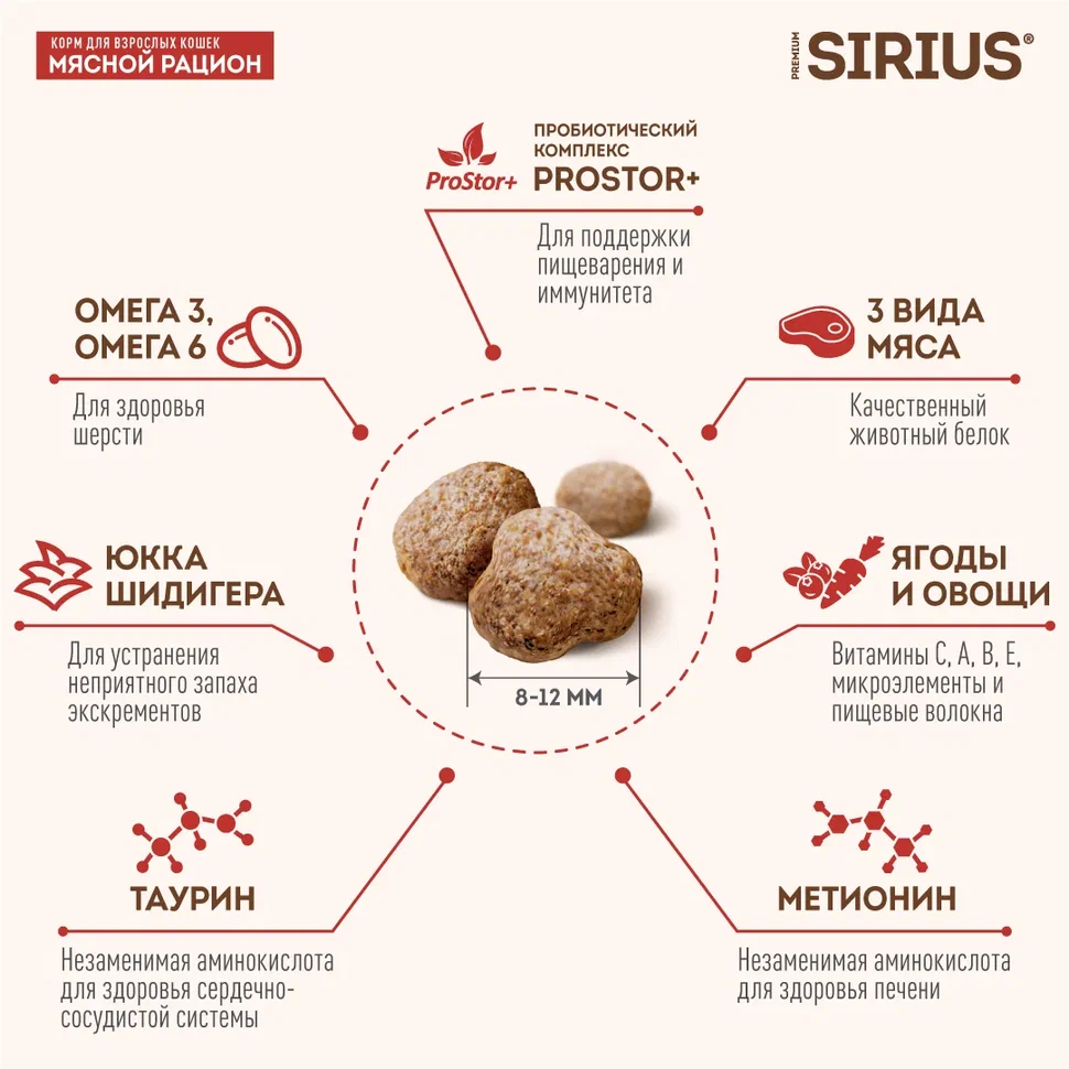 Sirius для Кошек  400г Мясной рацион