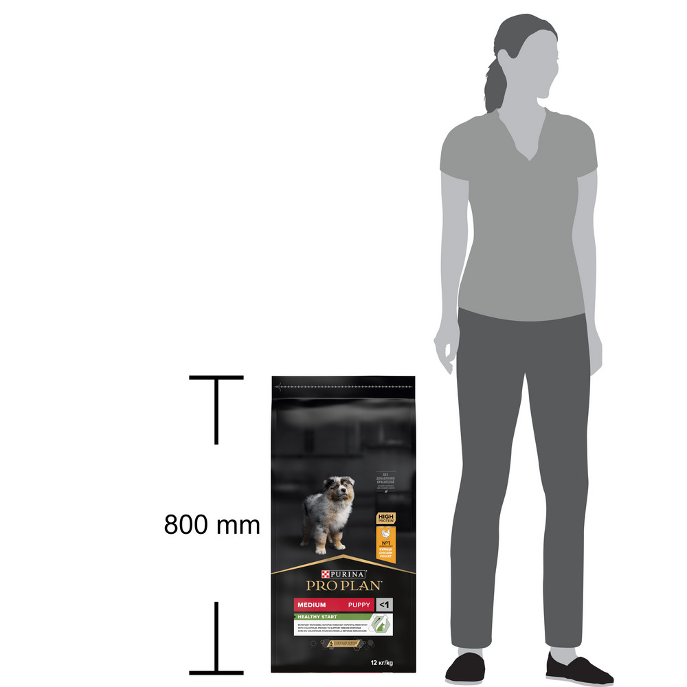 Сухой корм PRO PLAN для щенков средних пород, с курицей, 12 кг
