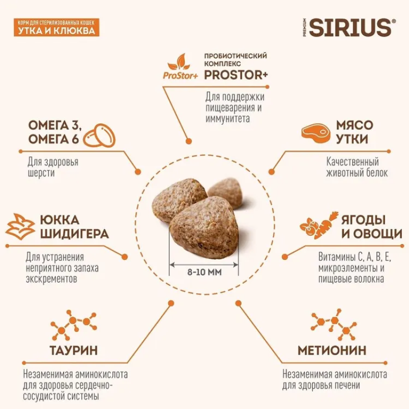 Sirius для Кошек стерилизованных 12кг с Уткой и клюквой