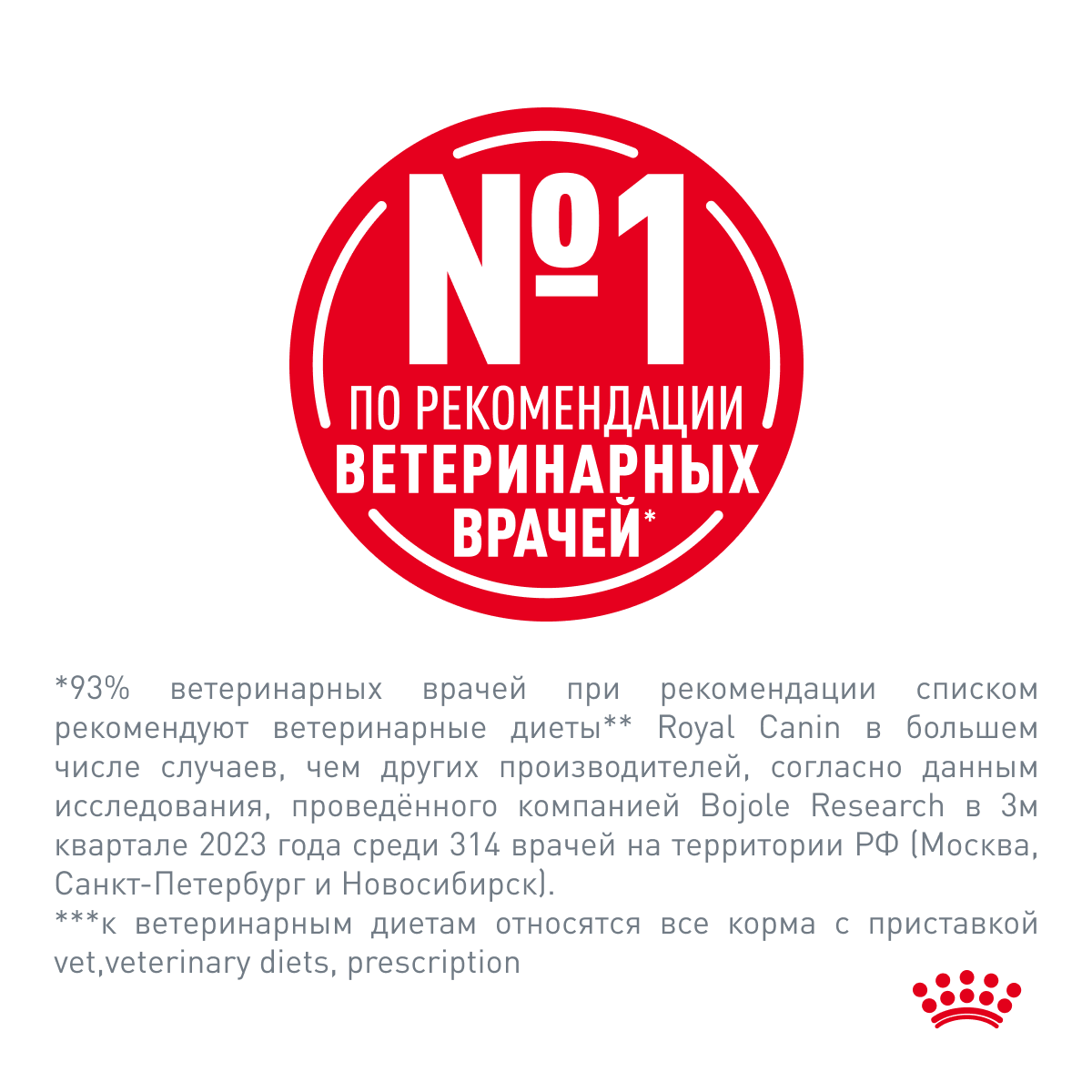 Royal Canin URINARY S/O 13кг (DOG Veterinary)