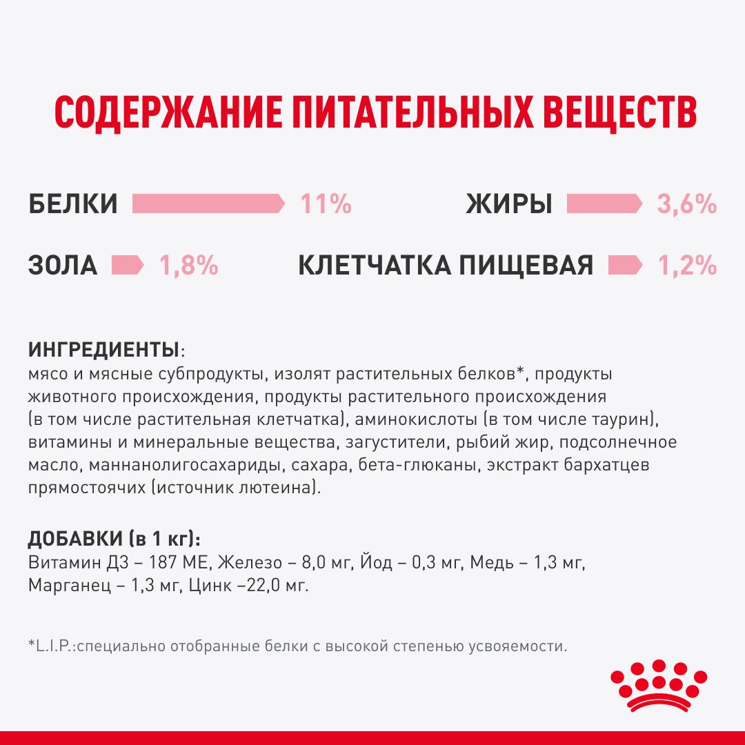 пауч Royal Canin Kitten Sterilised желе
