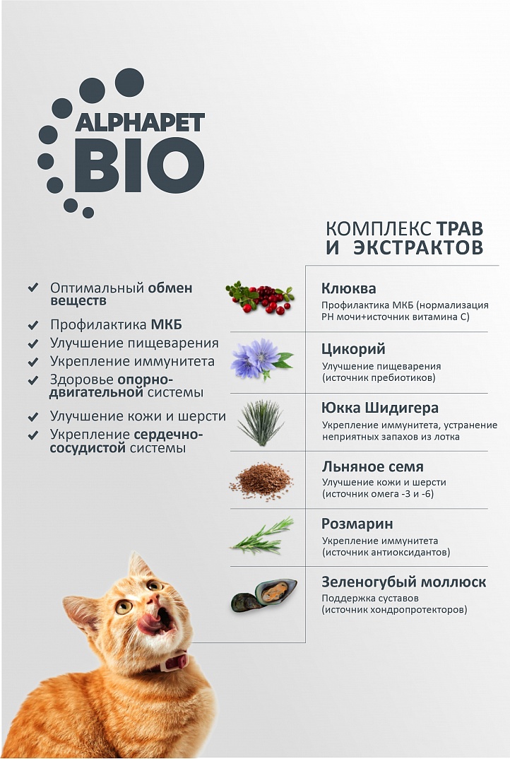 AlphaPet WOW 350г для стерилизованных Кошек с Цыпленком