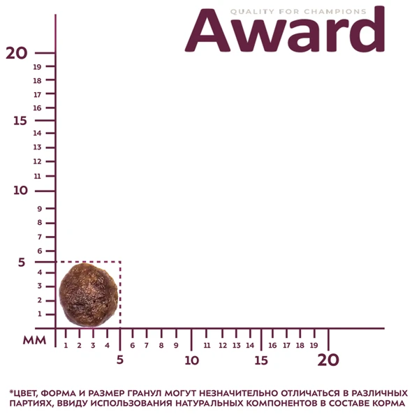 Award Healthy growth для Котят с Индейкой 400г