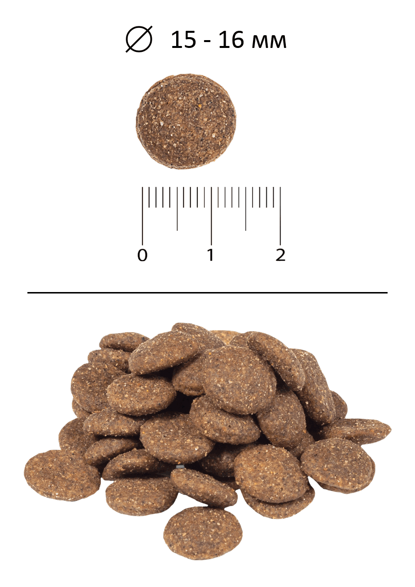 BLITZ Sensitive с Ягненком для Собак 1,8кг