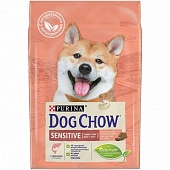 Dog Chow Взрослые 2,5кг Лосось (Чувствительные)