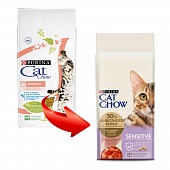 Cat Chow Sensitive 15кг*